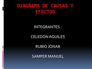 DIAGRAMA DE CAUSAS Y
EFECTOS
INTEGRANTES :
CELEDONAQUILES
RUBIO JONAR
SAMPER MANUEL
 