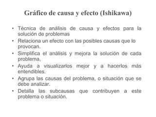 Gráfico de causa y efecto (Ishikawa)
• Técnica de análisis de causa y efectos para la
solución de problemas
• Relaciona un...