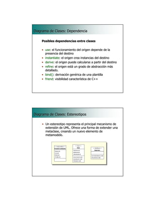 Diagrama de Clases: Dependencia

    Posibles dependencias entre clases

    • use: el funcionamiento del origen depende de la
      use:
      presencia del destino
    • instantiate: el origen crea instancias del destino
      instantiate:
    • derive: el origen puede calcularse a partir del destino
      derive:
    • refine: el origen está un grado de abstracción más
      refine:            está               abstracció má
      detallado.
    • bind(): derivación genérica de una plantilla
      bind(): derivació gené
    • friend: visibilidad característica de C++
      friend:             caracterí


                                                                23




Diagrama de Clases: Estereotipos

     • Un estereotipo representa el principal mecanismo de
       extensión de UML. Ofrece una forma de extender una
       metaclase, creando un nuevo elemento de
       metamodelo.




                                                                24
 