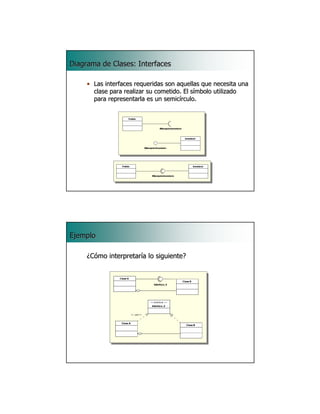 Diagrama de Clases: Interfaces

     • Las interfaces requeridas son aquellas que necesita una
       clase para realizar su cometido. El símbolo utilizado
       para representarla es un semicírculo.




                                                            27




Ejemplo

     ¿Cómo interpretaría lo siguiente?




                                                            28
 
