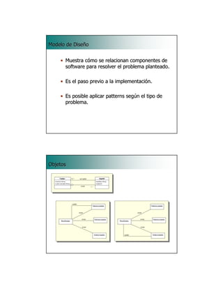Modelo de Diseño


    • Muestra cómo se relacionan componentes de
      software para resolver el problema planteado.

    • Es el paso previo a la implementación.

    • Es posible aplicar patterns según el tipo de
      problema.




                                                     39




Objetos




                                                     40
 