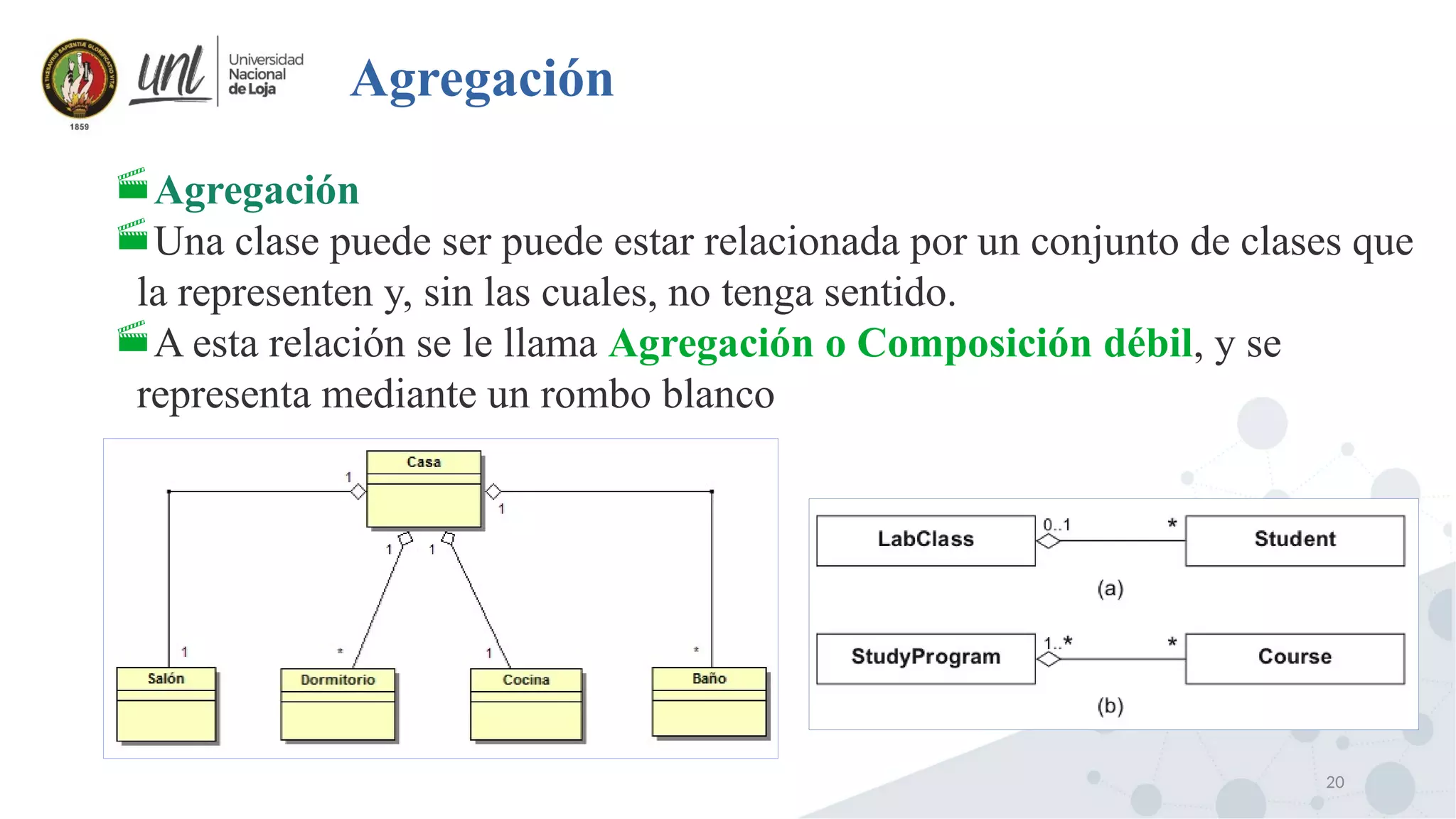 20
Agregación
Agregación
Una clase puede ser puede estar relacionada por un conjunto de clases que
la representen y, sin las cuales, no tenga sentido.
A esta relación se le llama Agregación o Composición débil, y se
representa mediante un rombo blanco
 