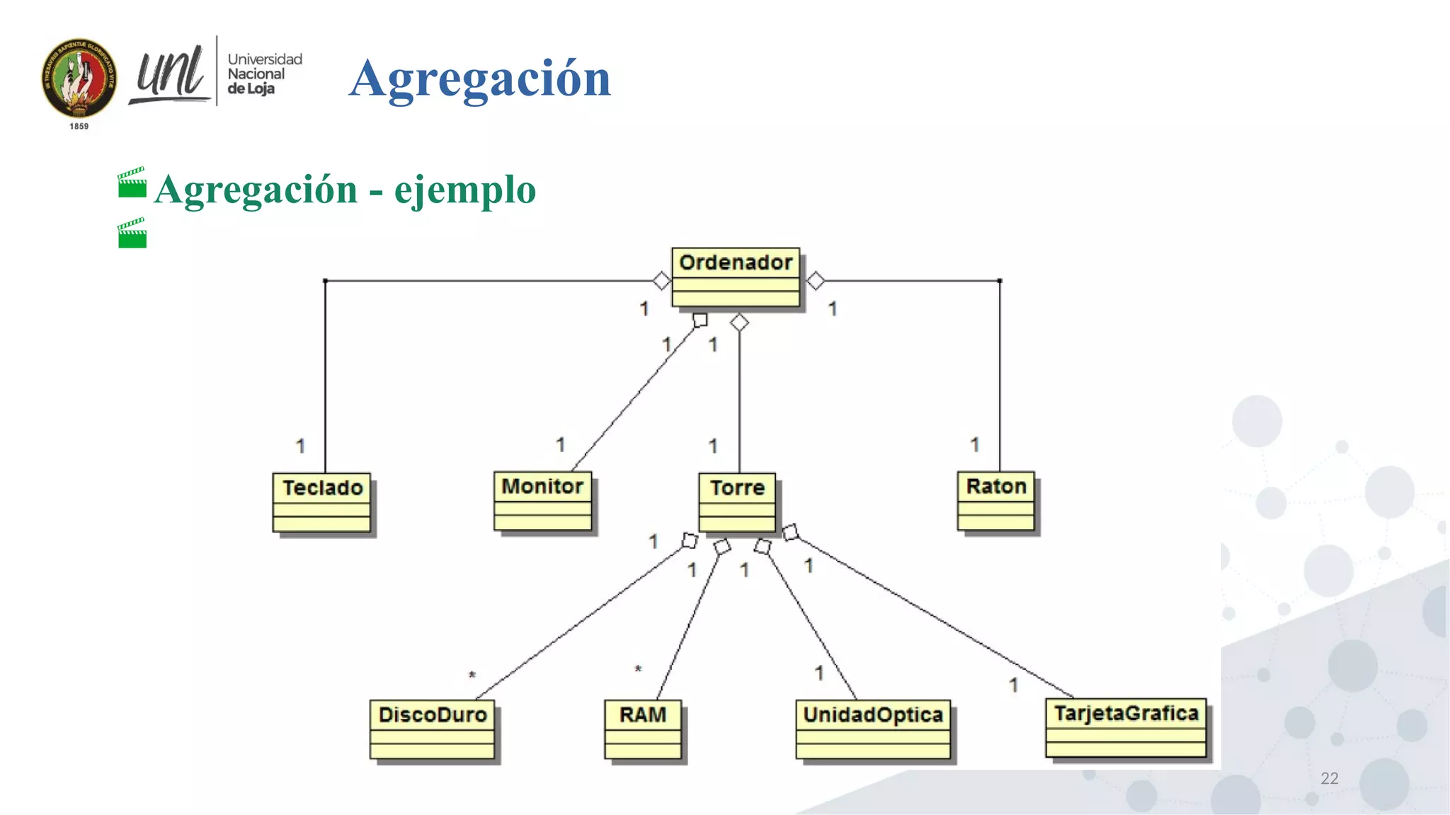 22
Agregación
Agregación - ejemplo

 