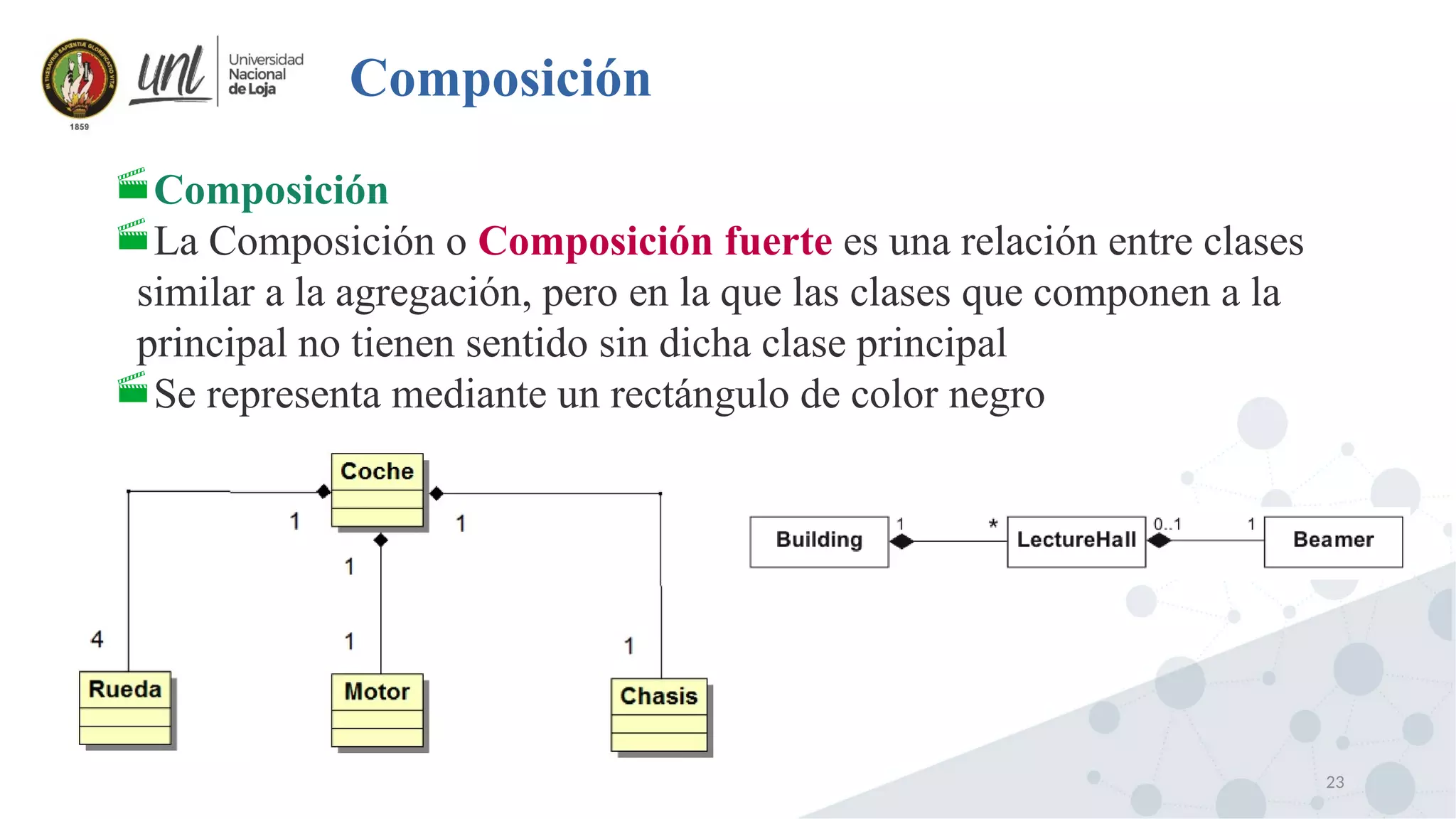 23
Composición
Composición
La Composición o Composición fuerte es una relación entre clases
similar a la agregación, pero en la que las clases que componen a la
principal no tienen sentido sin dicha clase principal
Se representa mediante un rectángulo de color negro
 