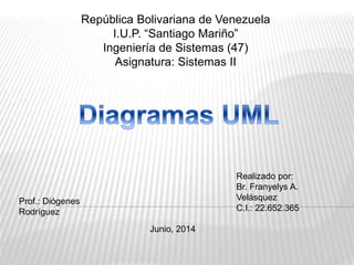 República Bolivariana de Venezuela
I.U.P. “Santiago Mariño”
Ingeniería de Sistemas (47)
Asignatura: Sistemas II
Realizado por:
Br. Franyelys A.
Velásquez
C.I.: 22.652.365
Prof.: Diógenes
Rodríguez
Junio, 2014
 