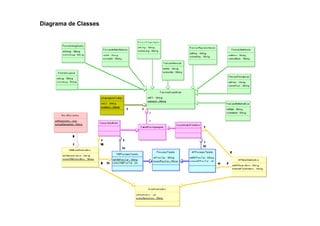 Diagrama de Classes
 