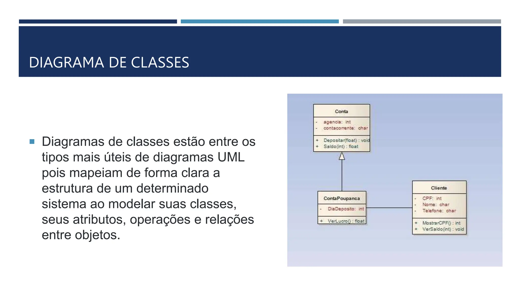 Apresentação sobre Diagrama de Classes com exemplos | PPTX