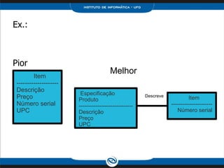 Melhor Ex.:  Pior  Item -------------------- Descrição Preço Número serial UPC Especificação Produto ----------------------------- Descrição Preço UPC Item ---------------------- Número serial Descreve 