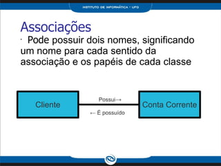 Associações Pode  possuir dois nomes, significando um nome para cada sentido da associação e os papéis de cada classe Cliente Conta Corrente Possui ->   ←  É possuído 