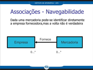Associações - Navegabilidade Dada uma mercadoria pode-se identificar diretamente a empresa fornecedora,mas a volta não é verdadeira Empresa Mercadoria Fornece 0...* 0...* 
