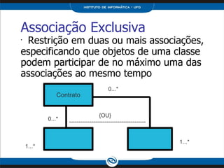 Associação Exclusiva Restrição em duas ou mais associações, especificando que objetos de uma classe podem participar de no máximo uma das associações ao mesmo tempo Contrato {OU}  ----------------------------------------- 0...* 0...* 0...* 0...* 1...* 1...* 