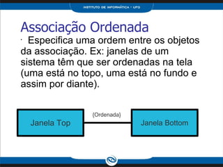 Associação Ordenada Especifica uma ordem entre os objetos da associação. Ex: janelas de um sistema têm que ser ordenadas na tela (uma está no topo, uma está no fundo e assim por diante). Janela Top Janela Bottom {Ordenada} 