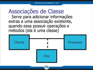 Associações de Classe Serve para adicionar informações extras a uma associação existente, quando essa possuir operações e métodos (ela é uma classe) Cliente Fila Processo 
