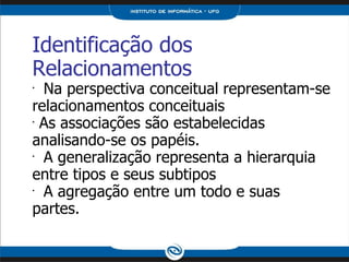 Identificação dos Relacionamentos Na perspectiva conceitual representam-se relacionamentos conceituais  As associações são estabelecidas analisando-se os papéis. A generalização representa a hierarquia entre tipos e seus subtipos A agregação entre um todo e suas partes. 