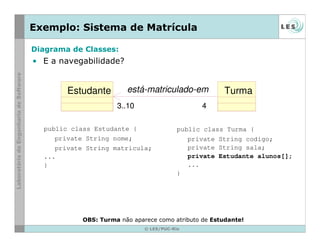 © LES/PUC-Rio
Exemplo: Sistema de Matrícula
• E a navegabilidade?
public class Turma {
private String codigo;
private String sala;
private Estudante alunos[];
...
}
Diagrama de Classes:
public class Estudante {
private String nome;
private String matricula;
...
}
OBS: Turma não aparece como atributo de Estudante!
Turma
Estudante
3..10
está-matriculado-em
3..10 4
 