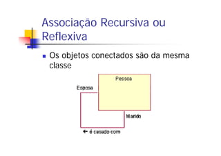 Associação Recursiva ou
Reflexiva
Os objetos conectados são da mesma
classe
 