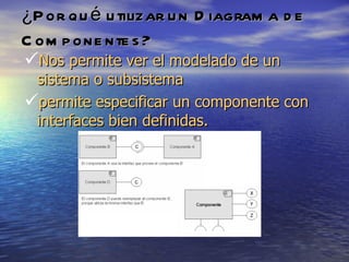 ¿Por qué utilizar un Diagrama de Componentes?   Nos permite ver el modelado de un sistema o subsistema  permite especificar un componente con interfaces bien definidas. 