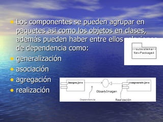 Los componentes se pueden agrupar en paquetes asi como los objetos en clases, además pueden haber entre ellos relaciones de dependencia como: generalización asociación agregación realización 