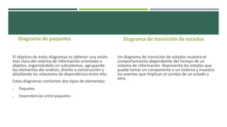 Diagrama de paquetes
El objetivo de estos diagramas es obtener una visión
más clara del sistema de información orientado a
objetos, organizándolo en subsistemas, agrupando
los elementos del análisis, diseño o construcción y
detallando las relaciones de dependencia entre ello.
Estos diagramas contienen dos tipos de elementos:
 Paquetes
 Dependencias entre paquetes
Diagrama de transición de estados
Un diagrama de transición de estados muestra el
comportamiento dependiente del tiempo de un
sistema de información. Representa los estados que
puede tomar un componente o un sistema y muestra
los eventos que implican el cambio de un estado a
otro.
 