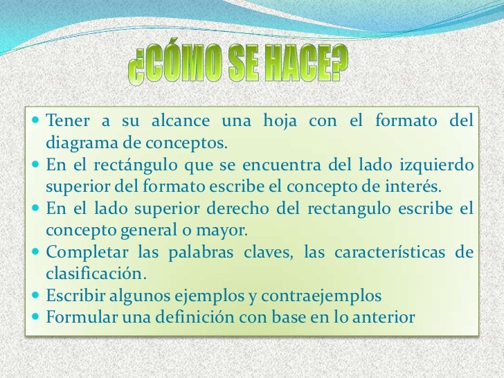 Diagrama de conceptos