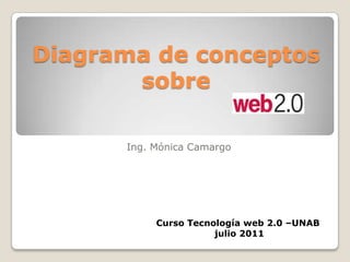 Diagrama de conceptos sobre  Ing. Mónica Camargo Curso Tecnología web 2.0 –UNAB  julio 2011 