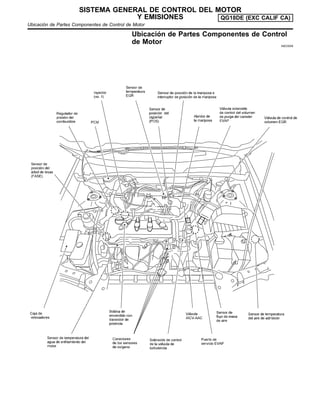 Ubicacio´n de Partes Componentes de Control
de Motor NIEC0009
SISTEMA GENERAL DE CONTROL DEL MOTOR
Y EMISIONES QG18DE (EXC CALIF CA)
Ubicacio´n de Partes Componentes de Control de Motor
 
