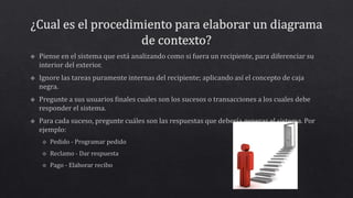 Diagrama de contexto