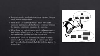 Diagrama de contexto