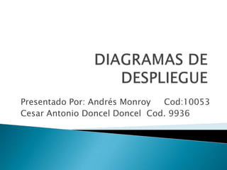 Presentado Por: Andrés Monroy
Cod:10053
Cesar Antonio Doncel Doncel Cod. 9936

 