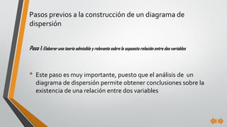 Pasos previos a la construcción de un diagrama de dispersión 
Paso 1: Elaborar una teoría admisible y relevante sobre la supuesta relación entre dos variables 
•Este paso es muy importante, puesto que el análisis de un diagrama de dispersión permite obtener conclusiones sobre la existencia de una relación entre dos variables  