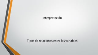 Interpretación 
Tipos de relaciones entre las variables  