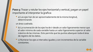 Paso 5:Trazar y rotular los ejes horizontal y vertical, juegan un papel
importante al interpretar la grafica:
• a) Los ejes han de ser aproximadamente de la misma longitud,
determinando
un área cuadrada.
• b) La numeración de los ejes ha de ir desde un valor ligeramente menor que
el valor mínimo de cada variable hasta un valor ligeramente superior al valor
máximo de las mismas. Esto permite que los puntos abarquen toda el área
de registro de los datos.
• c) Numerar los ejes a intervalos iguales y con incrementos de la variable
constantes.
 