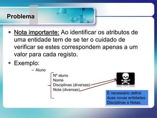 Problema
 Nota importante: Ao identificar os atributos de
uma entidade tem de se ter o cuidado de
verificar se estes correspondem apenas a um
valor para cada registo.
 Exemplo:
– Aluno
Nº aluno
Nome
Disciplinas (diversas)
Nota (diversas)
È necessário definir
duas novas entidades:
Disciplinas e Notas
 