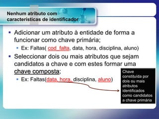 Nenhum atributo com
características de identificador
 Adicionar um atributo à entidade de forma a
funcionar como chave primária;
 Ex: Faltas( cod_falta, data, hora, disciplina, aluno)
 Seleccionar dois ou mais atributos que sejam
candidatos a chave e com estes formar uma
chave composta;
 Ex: Faltas(data, hora, disciplina, aluno)
Chave
constituída por
dois ou mais
atributos
identificados
como candidatos
a chave primária
 
