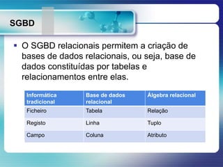 SGBD
 O SGBD relacionais permitem a criação de
bases de dados relacionais, ou seja, base de
dados constituídas por tabelas e
relacionamentos entre elas.
Informática
tradicional
Base de dados
relacional
Álgebra relacional
Ficheiro Tabela Relação
Registo Linha Tuplo
Campo Coluna Atributo
 