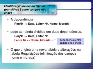 Identificação de dependências
(transitivas ) entre campos não
chave
 