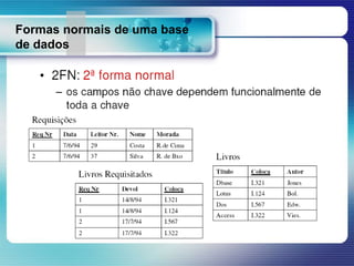 Formas normais de uma base
de dados
 