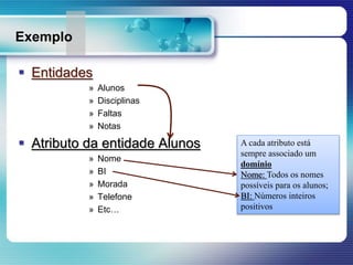 Exemplo
 Entidades
» Alunos
» Disciplinas
» Faltas
» Notas
 Atributo da entidade Alunos
» Nome
» BI
» Morada
» Telefone
» Etc…
A cada atributo está
sempre associado um
domínio
Nome: Todos os nomes
possíveis para os alunos;
BI: Números inteiros
positivos
 