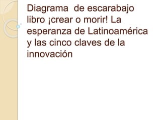 Diagrama de escarabajo
libro ¡crear o morir! La
esperanza de Latinoamérica
y las cinco claves de la
innovación
 
