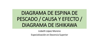 DIAGRAMA DE ESPINA DE
PESCADO / CAUSA Y EFECTO /
DIAGRAMA DE ISHIKAWA
Lisbeth López Moreno
Especialización en Docencia Superior
 