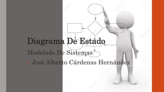 Diagrama De Estado
Modelado De Sistemas
• José Alberto Cárdenas Hernández
 