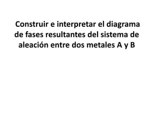 Construir e interpretar el diagrama
de fases resultantes del sistema de
 aleación entre dos metales A y B
 