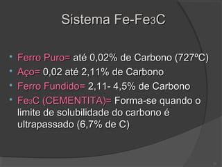Sistema Fe-Fe3C





Ferro Puro= até 0,02% de Carbono (727ºC)
Aço= 0,02 até 2,11% de Carbono
Ferro Fundido= 2,11- 4,5% de Carbono
Fe3C (CEMENTITA)= Forma-se quando o
limite de solubilidade do carbono é
ultrapassado (6,7% de C)

11

 