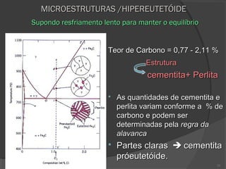 MICROESTRUTURAS /HIPEREUTETÓIDE
Supondo resfriamento lento para manter o equilíbrio

Teor de Carbono = 0,77 - 2,11 %
Estrutura

cementita+ Perlita


As quantidades de cementita e
perlita variam conforme a % de
carbono e podem ser
determinadas pela regra da
alavanca



Partes claras  cementita
próeutetóide.
23

 