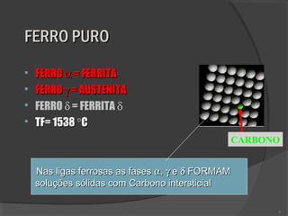 FERRO PURO





FERRO α = FERRITA
FERRO γ = AUSTENITA
FERRO δ = FERRITA δ
TF= 1538 °C
CARBONO
Nas ligas ferrosas as fases α, γ e δ FORMAM
soluções sólidas com Carbono intersticial
6

 