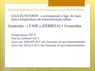 10
PONTOS IMPORTANTES DO SISTEMA Fe-Fe3C (EUTETÓIDE)
• LIGA EUTETÓIDE  corresponde à liga de mais
baixa temperatura de transformação sólida
Austenita → FASE  (FERRITA) + Cementita
• Temperatura= 725 C
• Teor de Carbono= 0,8 %
• Aços com 0,02-0,8% de C são chamadas de aços hipoeutetóides
• Aços com 0,8-2,1% de C são chamadas de aços hipereutetóides
 