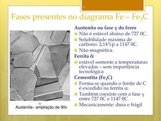 Fases presentes no diagrama Fe – Fe3C
6
Austenita ou fase γ do ferro
 Não é estável abaixo de 727 0C.
 Solubilidade máxima de
carbono: 2,14%p a 1147 0C.
 Não-magnética.
Ferrita δ:
 estável somente a temperaturas
elevadas – sem importância
tecnológica
Cementita (Fe3C)
 Forma-se quando o limite de C
é excedido na ferrita α.
 Também coexiste com a fase γ
entre 727 0C e 1147 0C.
 Mecanicamente: dura e frágil
 