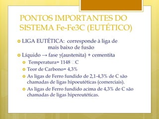 PONTOS IMPORTANTES DO
SISTEMA Fe-Fe3C (EUTÉTICO)
 LIGA EUTÉTICA: corresponde à liga de
mais baixo de fusão
 Líquido → fase γ(austenita) + cementita
 Temperatura= 1148 C
 Teor de Carbono= 4,3%
 As ligas de Ferro fundido de 2,1-4,3% de C são
chamadas de ligas hipoeutéticas (comerciais).
 As ligas de Ferro fundido acima de 4,3% de C são
chamadas de ligas hipereutéticas.
 