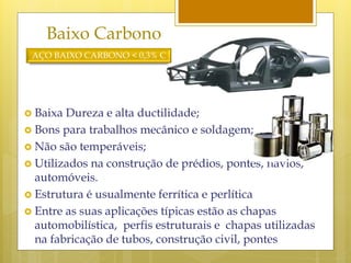Baixo Carbono
 AÇO BAIXO CARBONO < 0,3% C




 Baixa Dureza e alta ductilidade;
 Bons para trabalhos mecânico e soldagem;
 Não são temperáveis;
 Utilizados na construção de prédios, pontes, navios,
  automóveis.
 Estrutura é usualmente ferrítica e perlítica
 Entre as suas aplicações típicas estão as chapas
  automobilística, perfis estruturais e chapas utilizadas
  na fabricação de tubos, construção civil, pontes
 