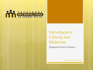 Introdução a
    Ciência dos
    Materiais
    Diagrama Ferro-Carbono




1                Prof. André Carvalho
 